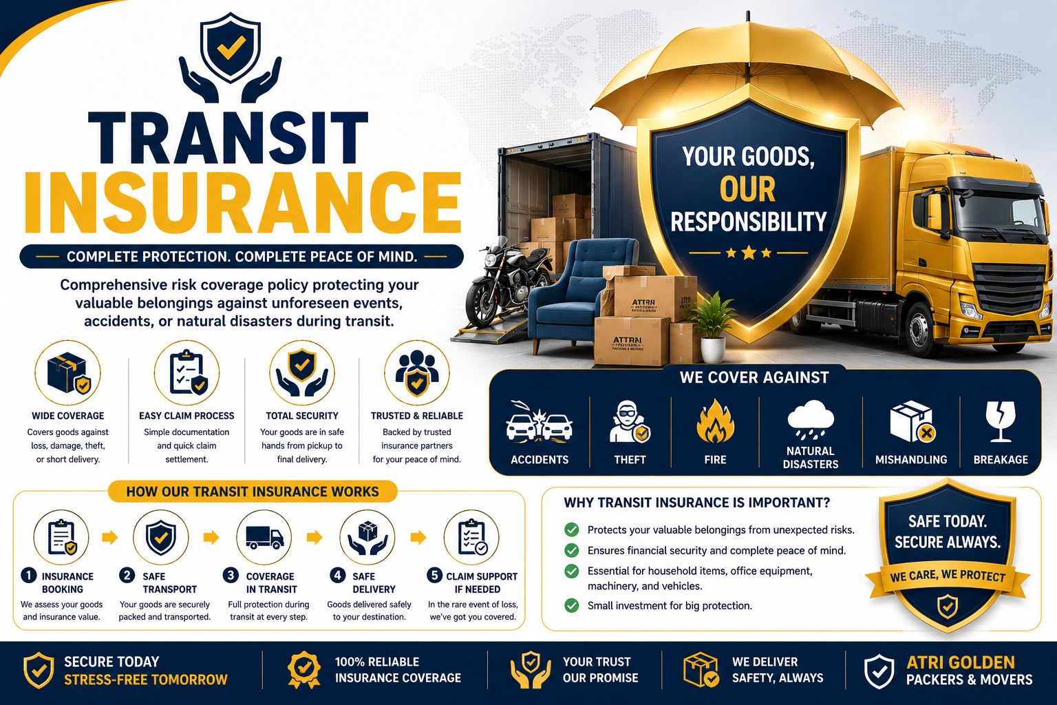 Transit Insurance